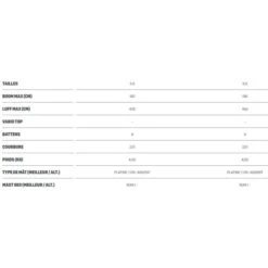 DUOTONE F-Type 2020 -Duotone Soldes Boutique duotone f type 2020 2