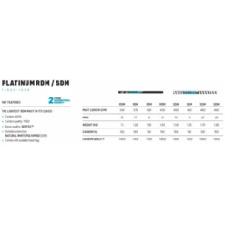 DUOTONE Platinum SDM 550 OCCASION