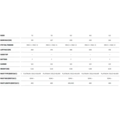 DUOTONE S-Type SL 2019 -Duotone Soldes Boutique duotone s type sl 2019 2