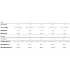 DUOTONE Super Hero 2022 3.0 Occasion -Duotone Soldes Boutique duotone super hero 2022 30 test 3