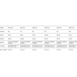 FANATIC GRIP MOSQUITO EDITION TE 2021 11 FANATIC GRIP MOSQUITO EDITION TE 2021 -Duotone Soldes Boutique fanatic grip mosquito edition te 2021 5