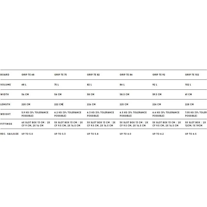 FANATIC GRIP MOSQUITO EDITION TE 2021 6 FANATIC GRIP MOSQUITO EDITION TE 2021 – Image 6