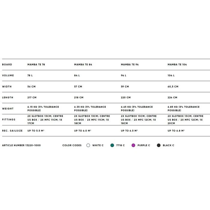 FANATIC Mamba 2022 4 FANATIC Mamba 2022 – Image 4