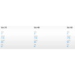 GAASTRA / GA SAILS RDM Carbone 50% -Duotone Soldes Boutique ga sails rdm carbone 50 2