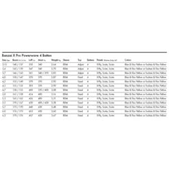 GOYA Banzai X Pro 2023 -Duotone Soldes Boutique goya banzai x pro 2022 4