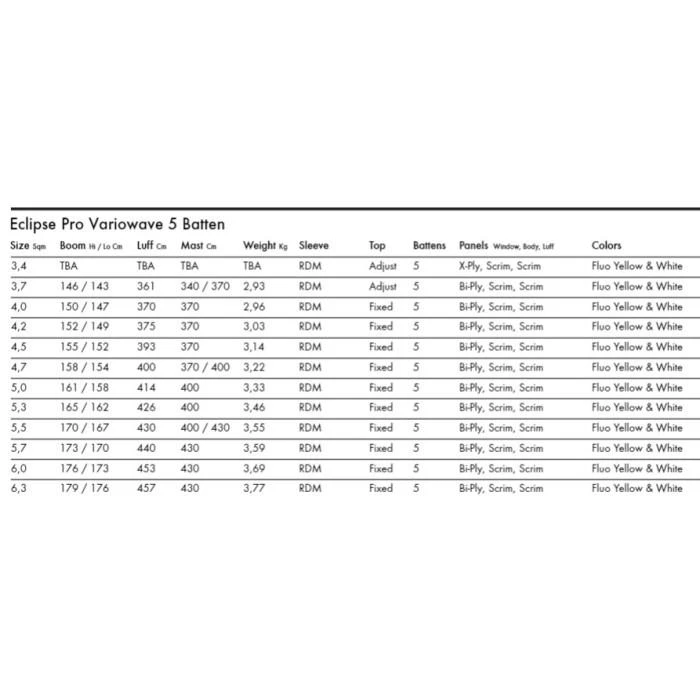 GOYA Eclipse Pro 2023 4 GOYA Eclipse Pro 2023 – Image 4