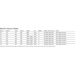 GOYA Mark Pro 2021 -Duotone Soldes Boutique goya mark pro 2021 4
