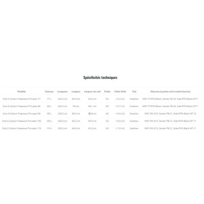 Goya One 3 Custom 2023 6 Goya One 3 Custom 2023 – Image 6