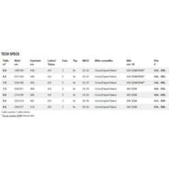 Gun Sails Exceed 2022 -Duotone Soldes Boutique gun sails exceed 2022 3