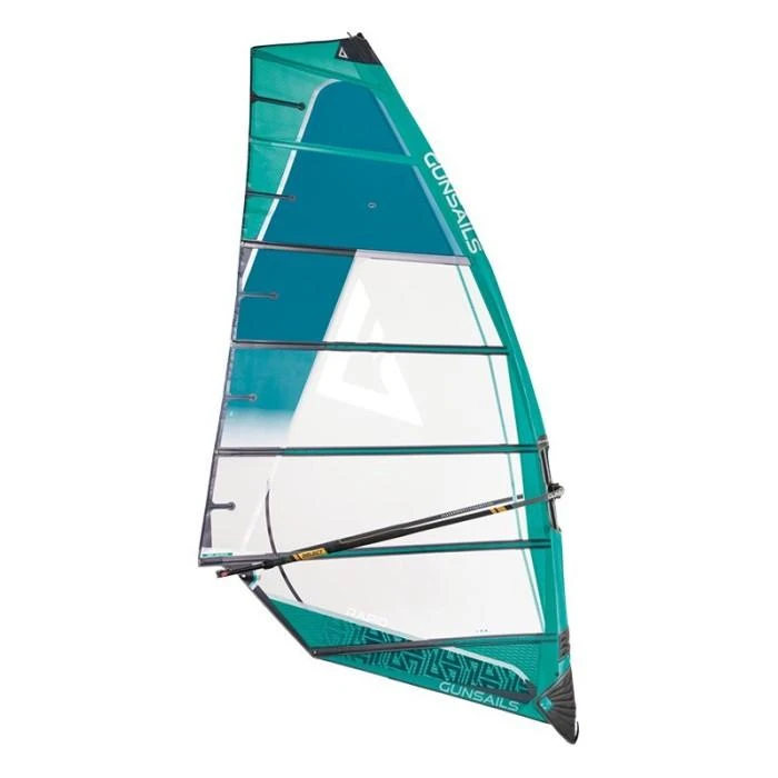 GUNSAILS RAPID 2022 1 GUNSAILS RAPID 2022