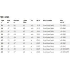 GUNSAILS Torro 2022 -Duotone Soldes Boutique gunsails torro 2022 3