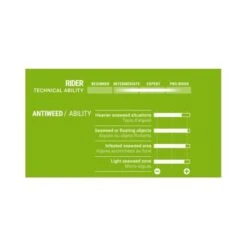 SELECT Delta Max Antiweed Power 5 SELECT Delta Max Antiweed Power -Duotone Soldes Boutique select delta max antiweed power 1