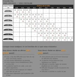 SELECT EDGE Freeslam Power G10 -Duotone Soldes Boutique select edge freeslam 37 power box 2