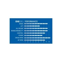 SELECT EDGE Freeslam Power G10 -Duotone Soldes Boutique select edge freeslam 37 power box 3