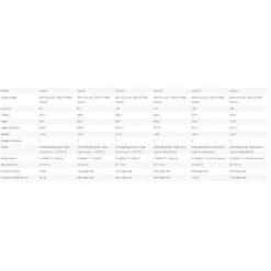 Starboard Kode Wood Sandwich 2022 -Duotone Soldes Boutique starboard kode wood sandwich 2022 2