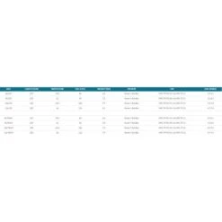 TABOU 3S Plus LTD 2023 11 TABOU 3S Plus LTD 2023 -Duotone Soldes Boutique tabou 3s plus ltd 2023 5