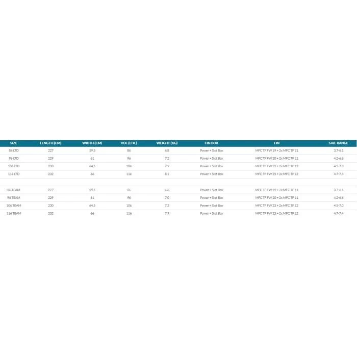 TABOU 3S Plus LTD 2023 6 TABOU 3S Plus LTD 2023 – Image 6