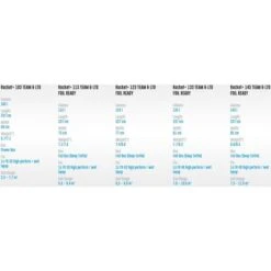 TABOU ROCKET PLUS Team 2021 -Duotone Soldes Boutique tabou rocket plus ltd 2021 5