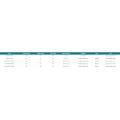 TABOU Rocket Plus TEAM 2023 11 TABOU Rocket Plus TEAM 2023 -Duotone Soldes Boutique tabou rocket plus team 2023 5