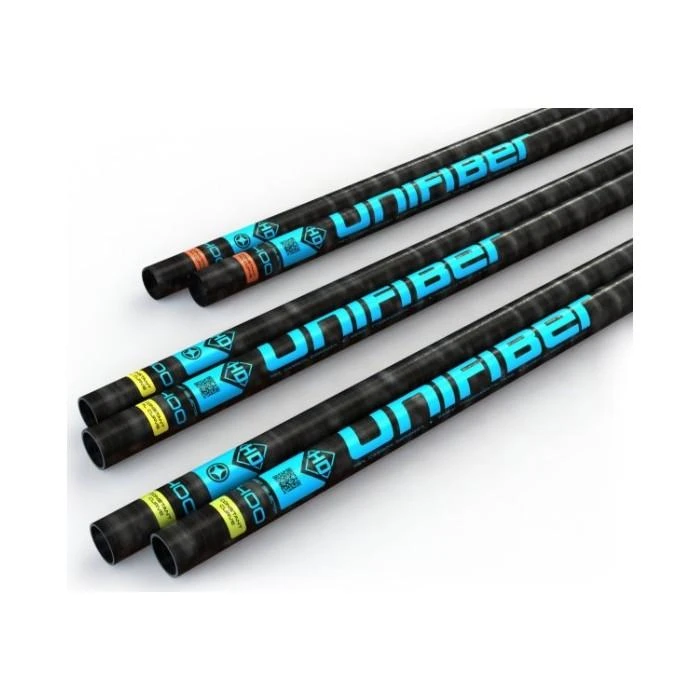 UNIFIBER HD RDM C75 Constant FL Curve 1 UNIFIBER HD RDM C75 Constant FL Curve